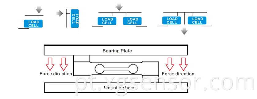 Pressure Sensor